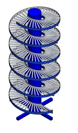Spiral Conveyor gravity