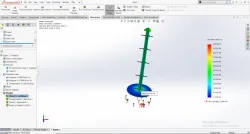 valve analysis
