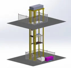 vertical lifting