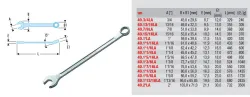 COMBINATION WRENCH