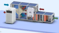 UTA air conditioning system with boiler and chiller.