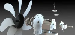 Fan model
