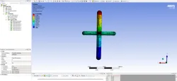 Modal Analysis of Christian Cross!