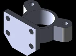 Practice model