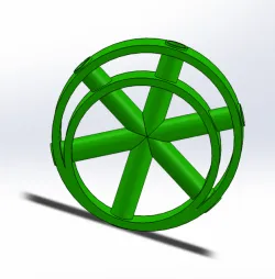 practice model