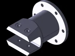 practice model