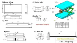 screw scissor lift mechanism