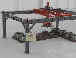 Stacker for sheet metal coils