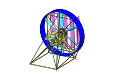 a wind machine with a variable-pitch propeller with adjustable blades