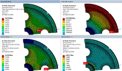 Analysis of Flywheel