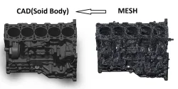 Audi V5 Engine block