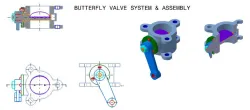 Butterfly Valve Mechanical assembly system