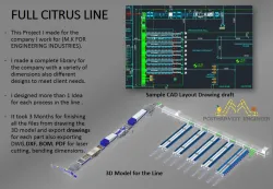 FULL CITRUS LINE
