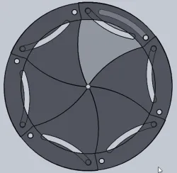 Iris Generator Model-3