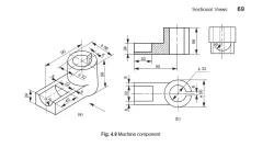Machine Component