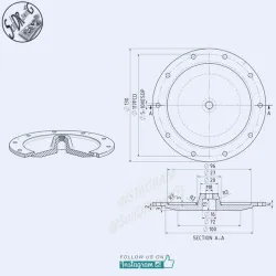 Training model 7