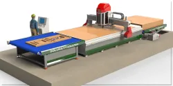 Best CNC Router For Furniture - Mobilya İçin En İyi CNC Router