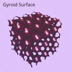 Gyroid Surface