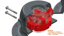 CENTRIFUGAL REGULATOR