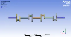 crankshaft transient and thermal analysis (ANSYS)