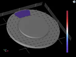 Disc Brake & Pad Frictional Analisys of Wear