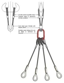 LIFTING BEAM