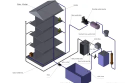 Rain water storage system CAD illustration