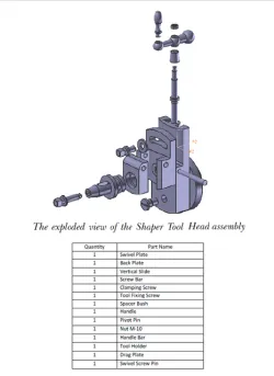 SHAPER TOOL