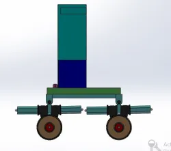 automation