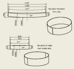 conical mantle