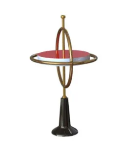GyroScope