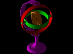 Gyroscope
