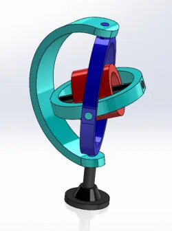 Gyroscope
