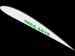 Naca 4412 airfoil