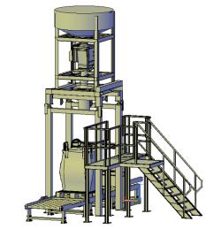automatic jigging machines 3D Models | Page 1 | STLFinder