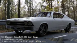 Chevrolet Chevelle SS 1969
