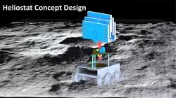Heliostat_rover_A&A
