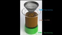 Hydroponic Pot/Planter