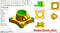 Model Mania 2021