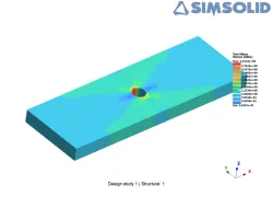 Plate w/ Hole by Altair SimSolid