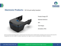 VR Device
