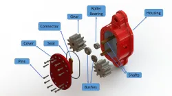 Gear pump