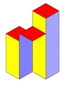 Impossible 3 squares