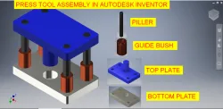 Press Tool Assembly in Autodesk Inventor || Inventor Assembly || Inventor Tutorials || Cad Tutorials