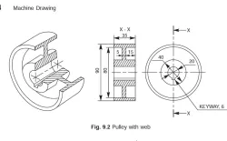 sample pully