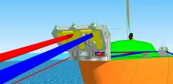 stern roller and bow roller mod