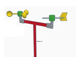wind indication system