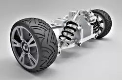 Car wheel Suspension System.