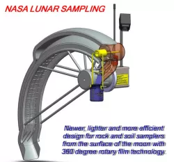 NASA Lunar Sampling System