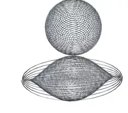 parametric shapes